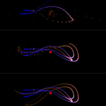 Particle Art