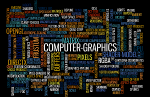 WordCloud